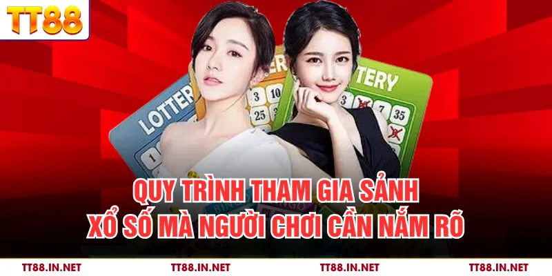 Xổ Số 3 Quy trình tham gia sảnh xổ số mà người chơi cần nắm rõ